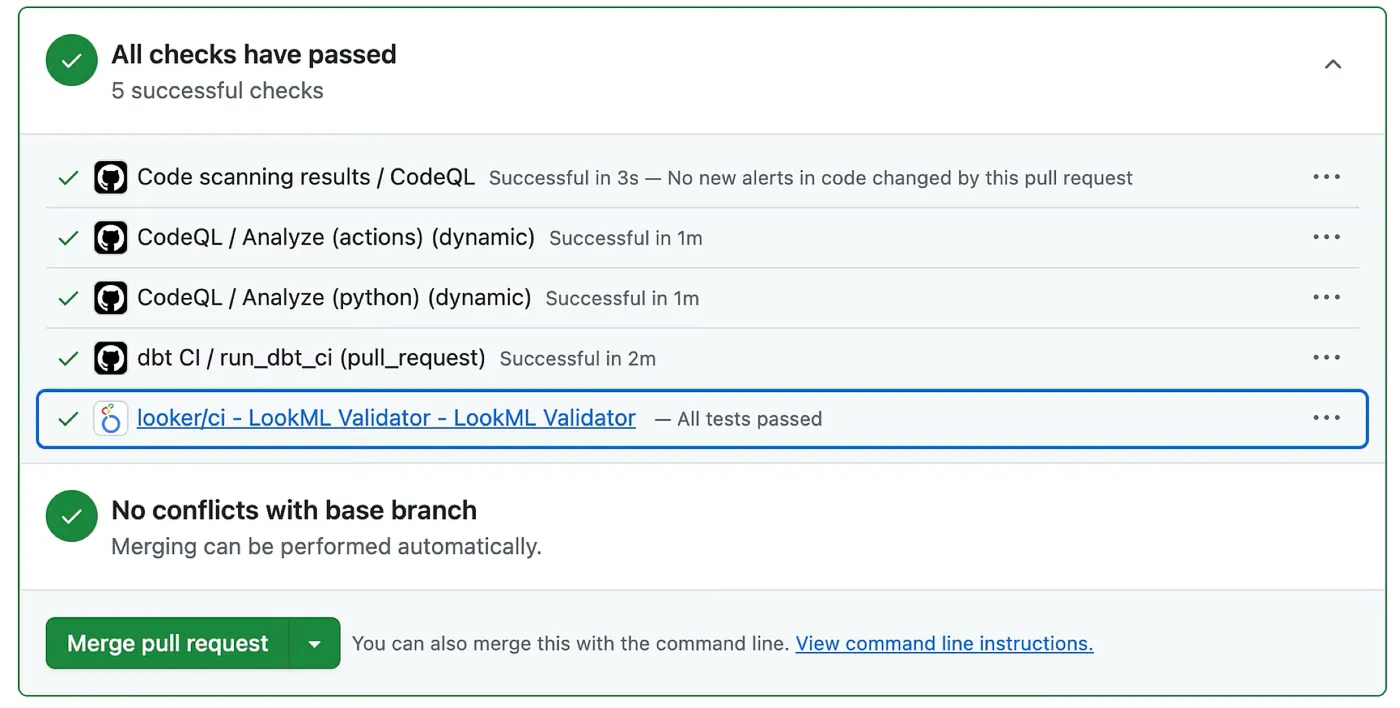 Google Integrates Spectacles into Looker for Continuous Integration & Regression Testing
